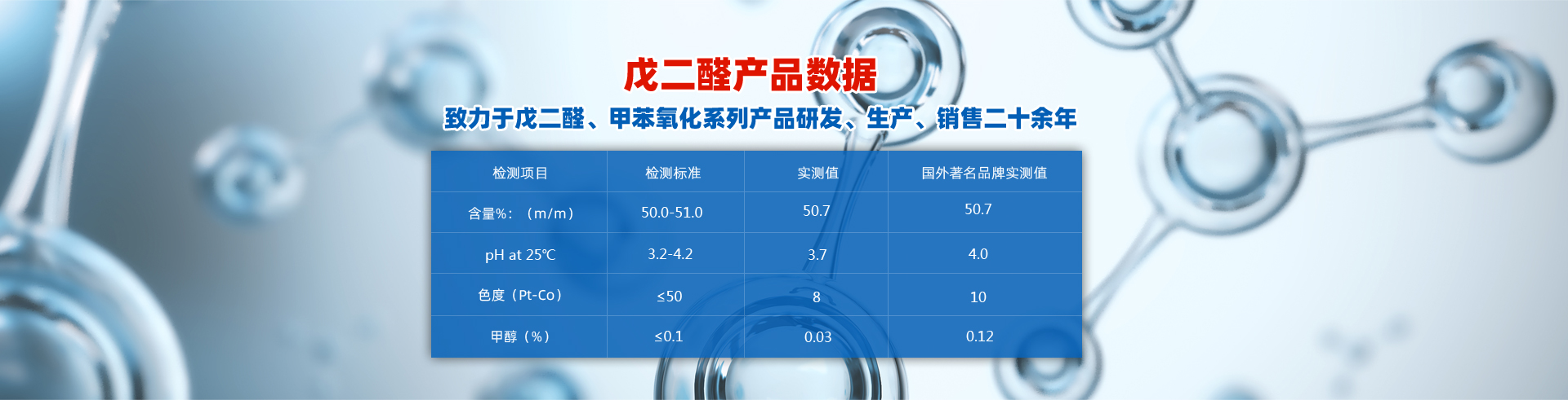 天津科創醫藥中間體技術生產力促進有限公司